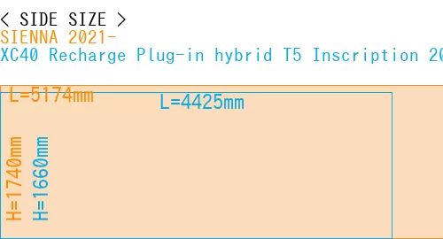 #SIENNA 2021- + XC40 Recharge Plug-in hybrid T5 Inscription 2018-